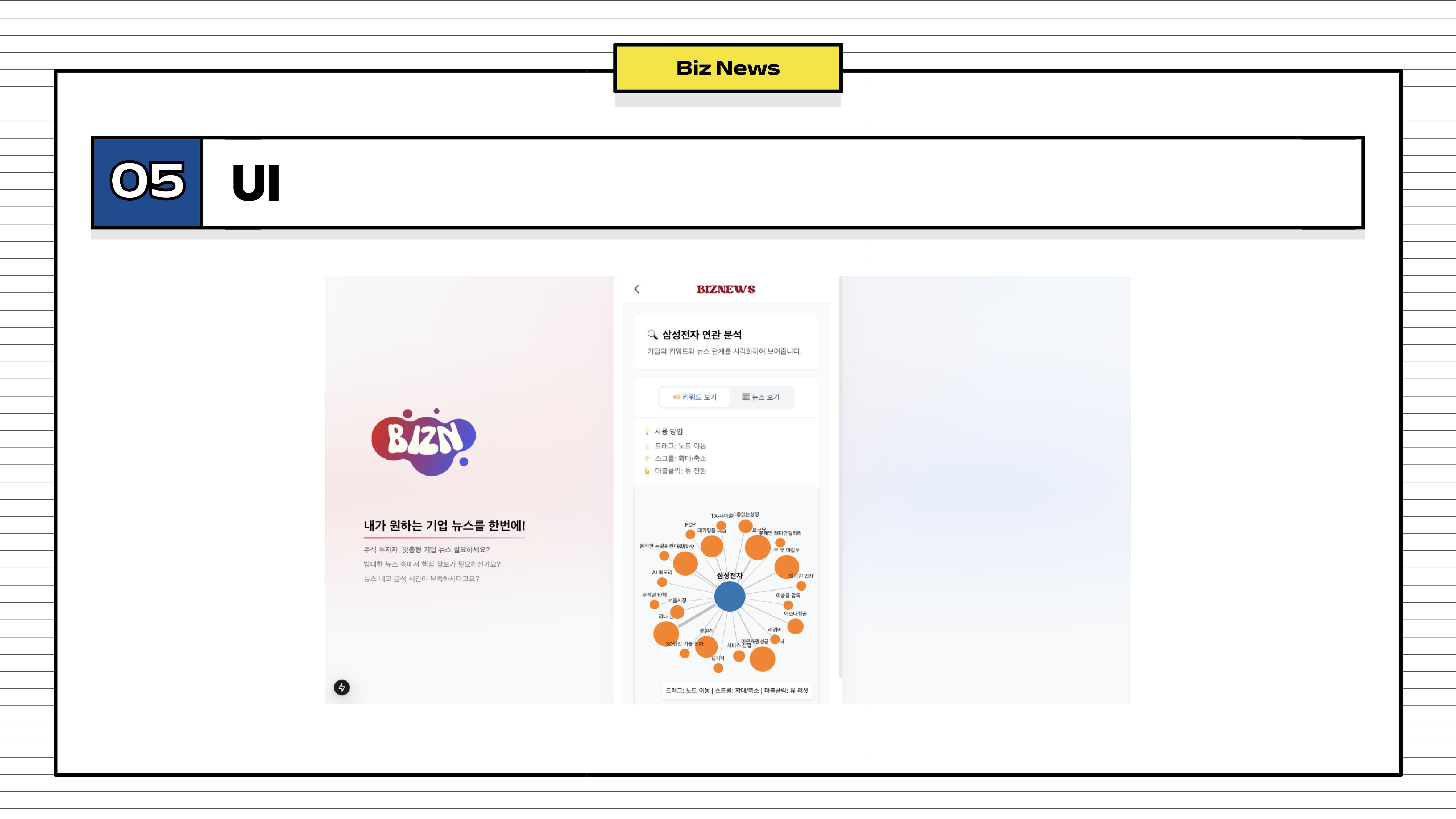 Graph Based on Keyword